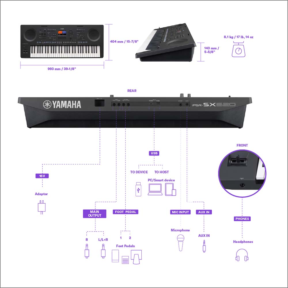 Yamaha PSR-SX620 Digital Workstation with 61 Keys - Image 2